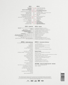 Tiziano Ferro, tracklist della Special Fan Edition.
